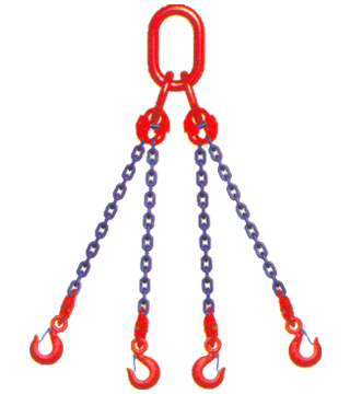 Under Hook Attachments & Loose Lifting Equipment
